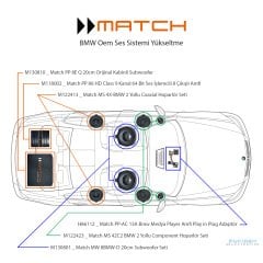 Match BMW Plug in Play Hi-Fi Ses Sistem Paketi + Subwoofer