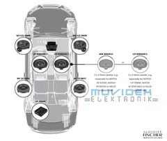 MATCH UP W8BMW-S